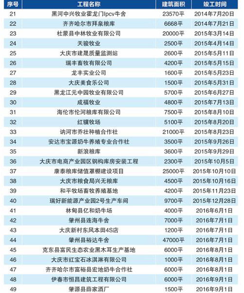 mg冰球突破(中国区)官方网站