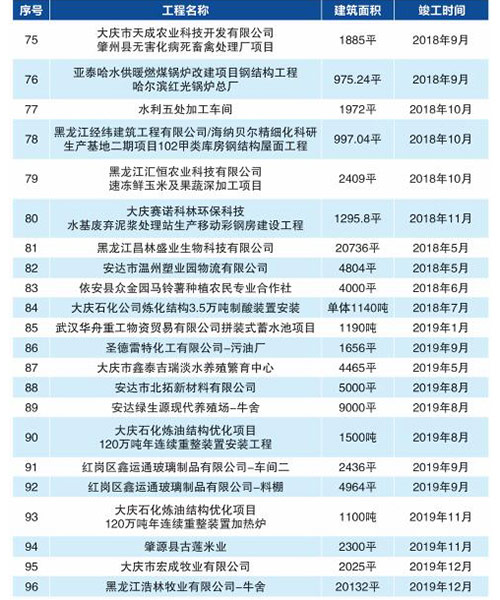 mg冰球突破(中国区)官方网站