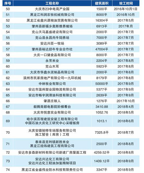 mg冰球突破(中国区)官方网站
